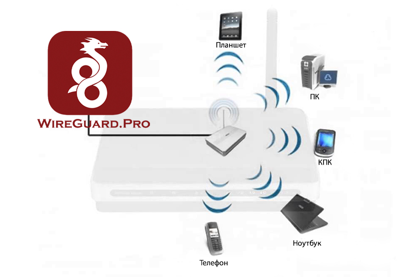 Как раздать VPN (впн) интернет с ноутбука, компьютера , через телефон